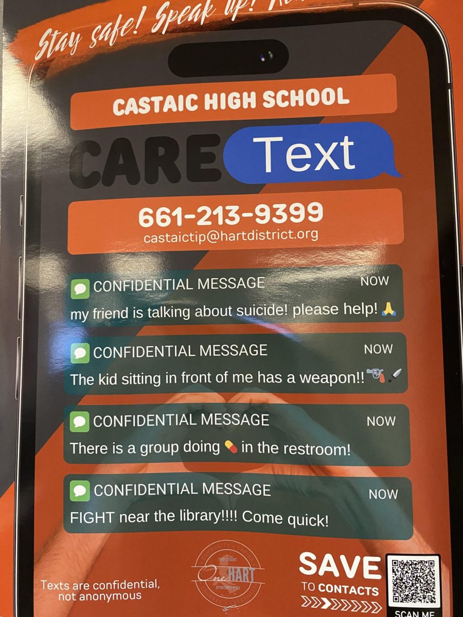 What is CARE Text?