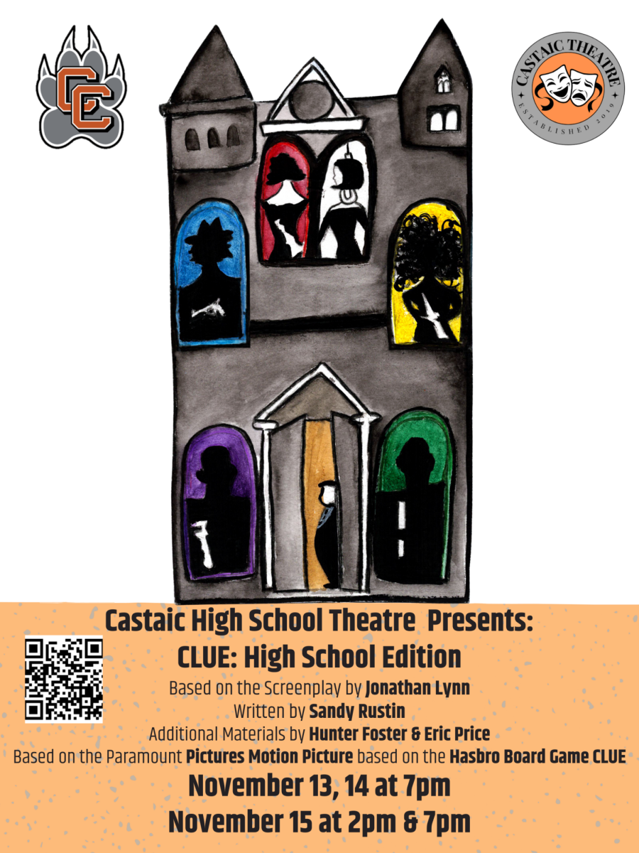 This is a water color advertisement poster for Castaic High School's production of "Clue."